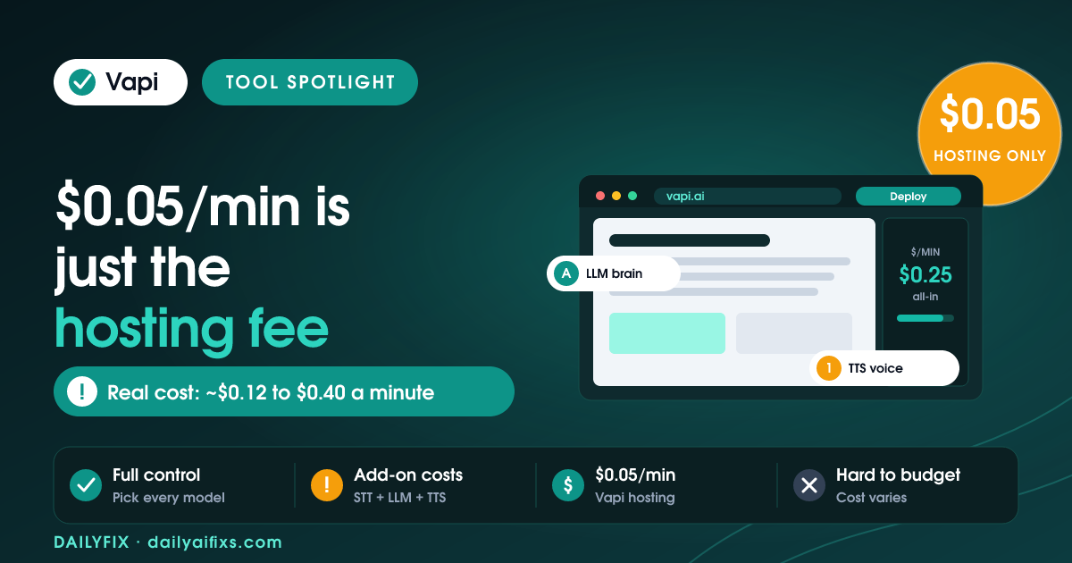 Vapi Pricing 2026: $0.05/min Is Only Hosting