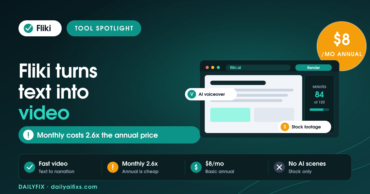 Fliki Pricing 2026: The Monthly Billing Trap