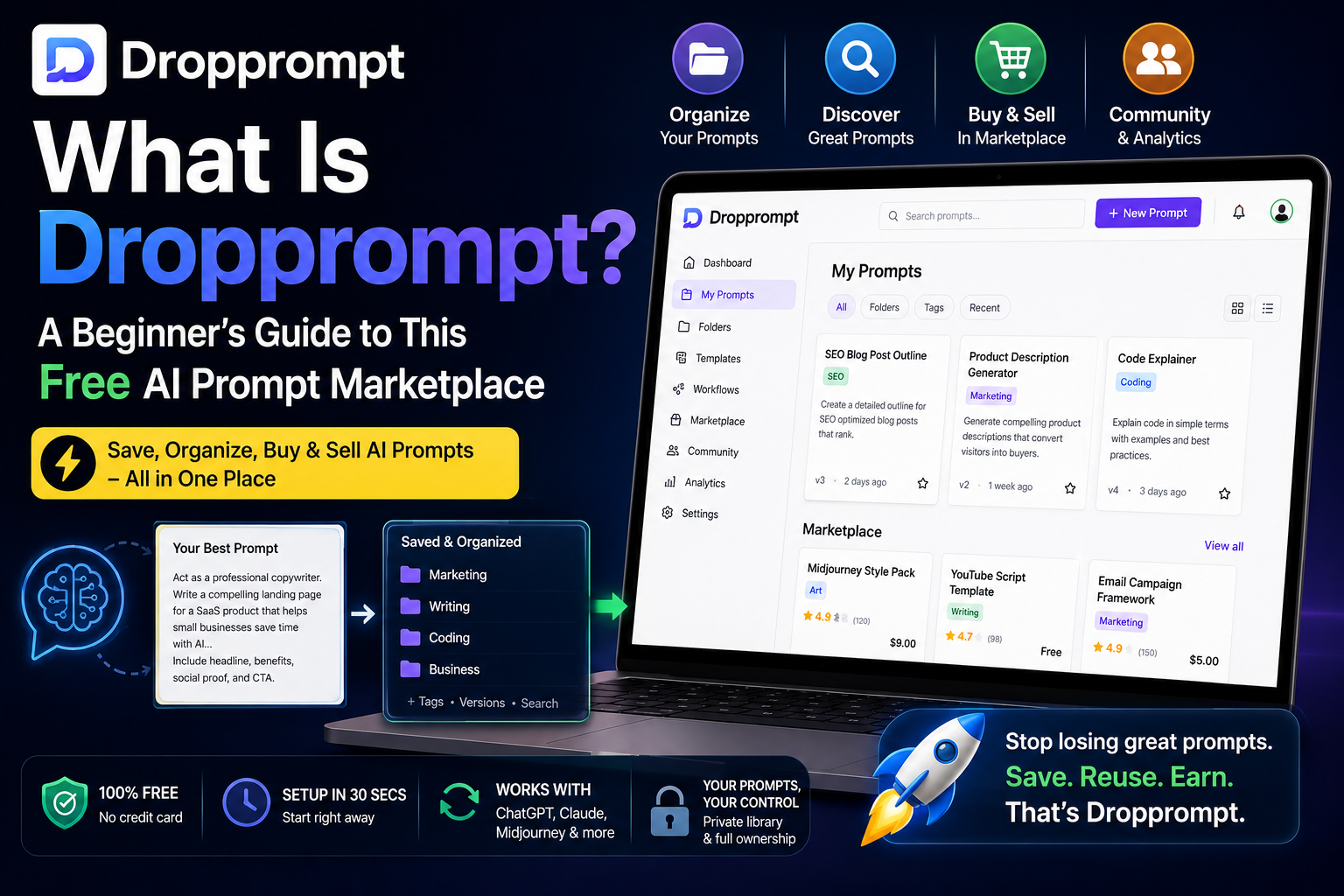 What Is Dropprompt? A Beginner's Guide to This Free AI Prompt Marketplace