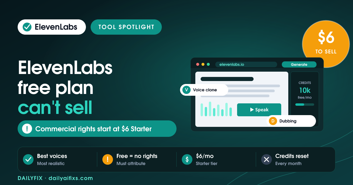 ElevenLabs Pricing 2026: The Commercial Catch