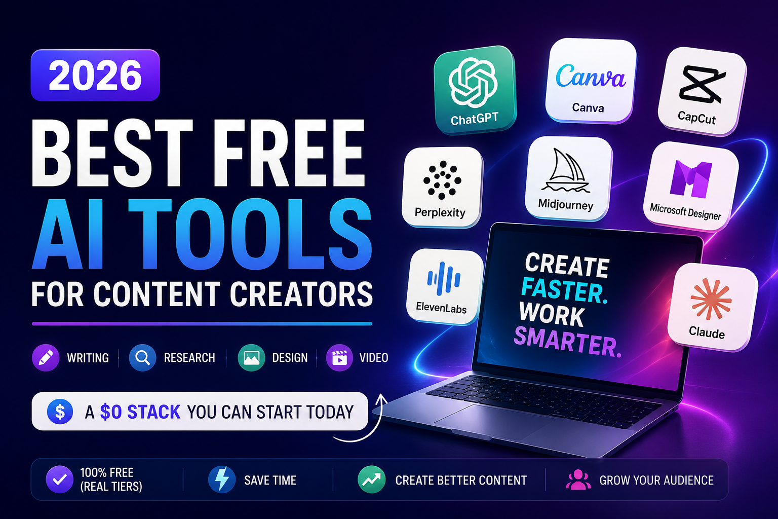 Best Free AI Tools for Content Creators (2026)