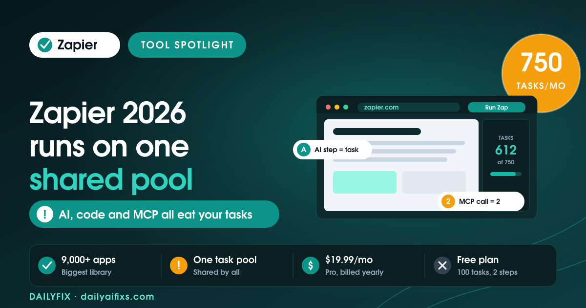 Zapier Pricing 2026: The Shared Task Pool Catch