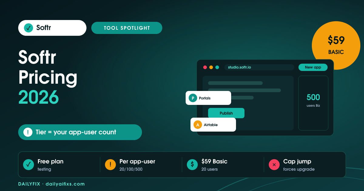 Softr Pricing 2026: The App-User Ceiling