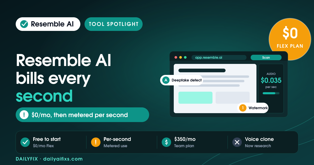 Resemble AI Pricing 2026: The Per-Second Meter
