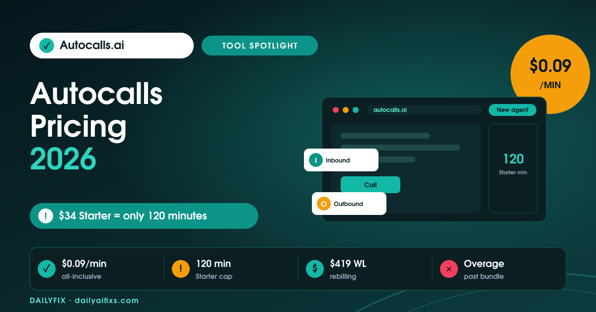 Autocalls.ai Pricing 2026: The 120-Minute Start