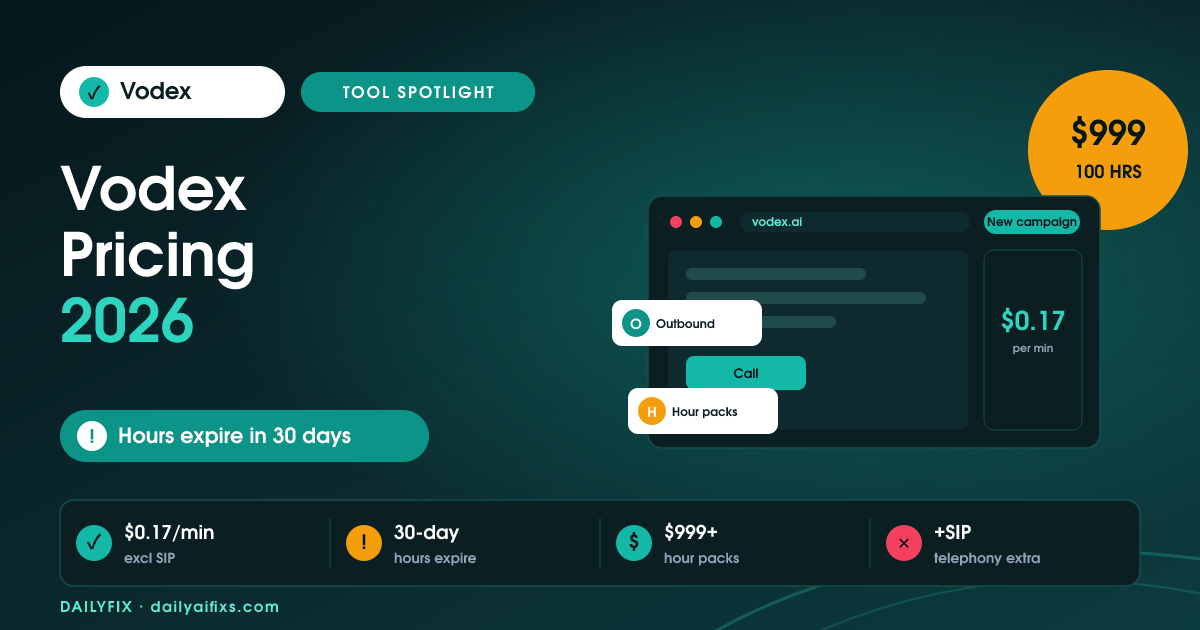 Vodex Pricing 2026: The Pay-Per-Hour Model