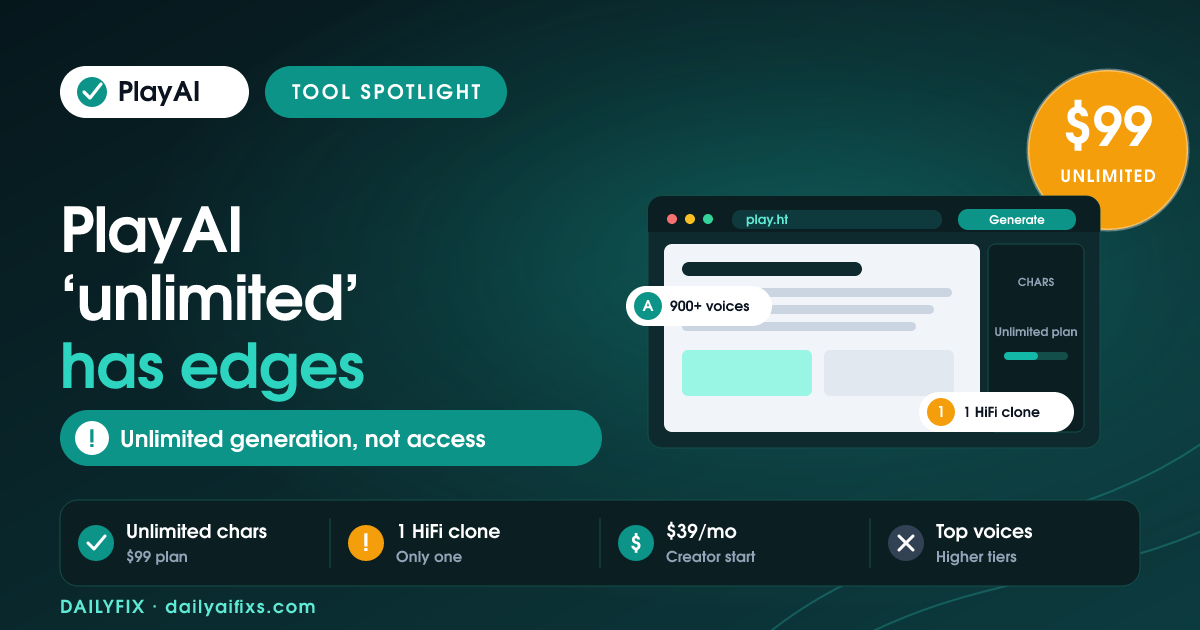 PlayAI Pricing 2026: The Unlimited Catch