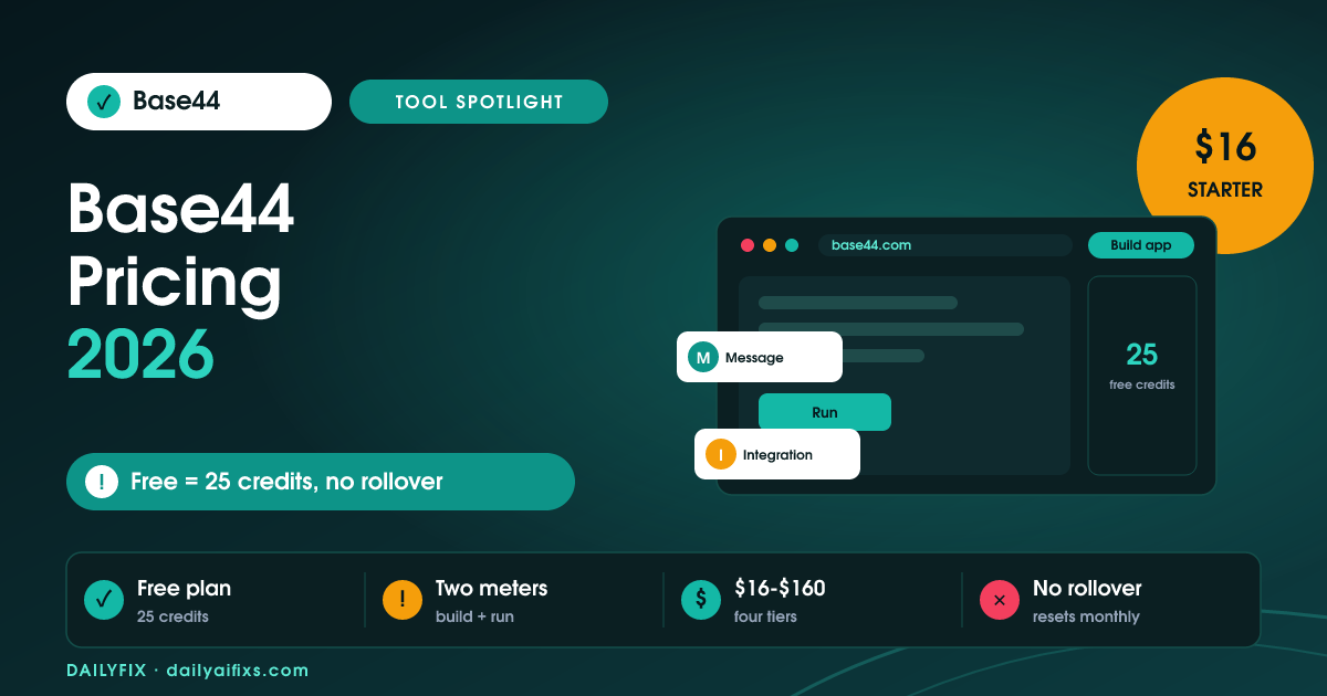 Base44 Pricing 2026: The Message Credit Catch