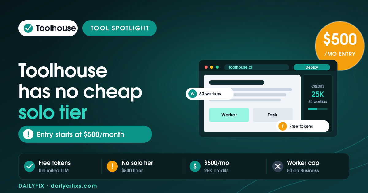 Toolhouse Pricing 2026: The Credit-and-Worker Catch