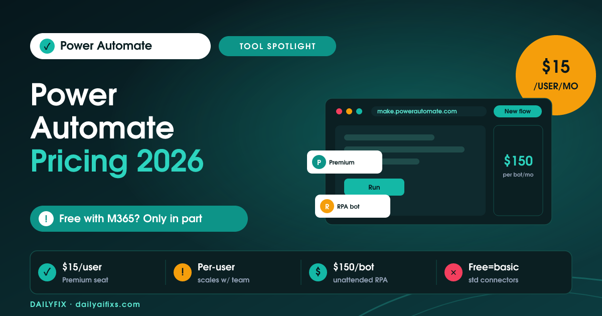 Power Automate Pricing 2026: The Premium Catch