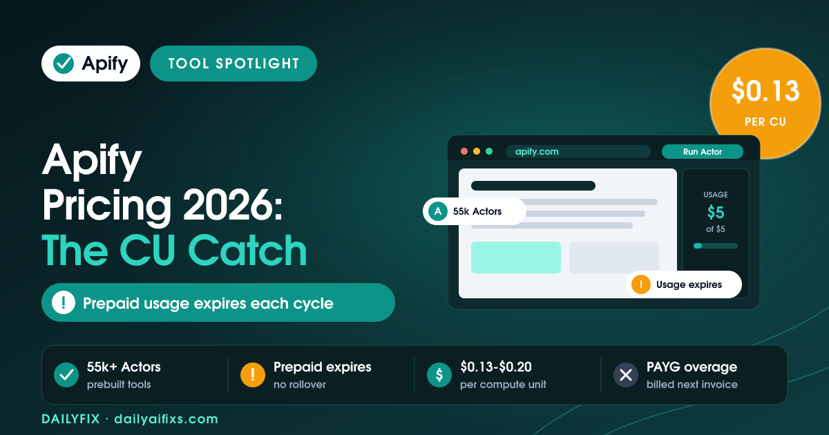 Apify Pricing 2026: The Compute Unit Catch