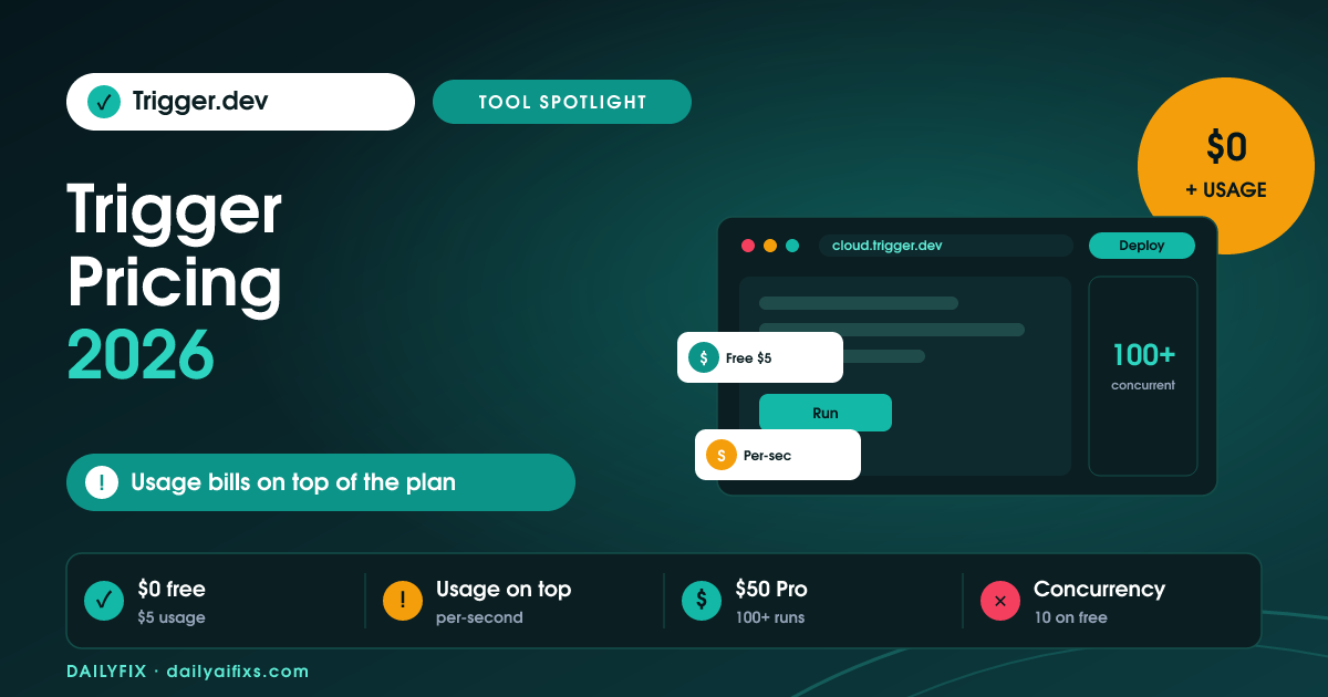 Trigger.dev Pricing 2026: The Usage Catch