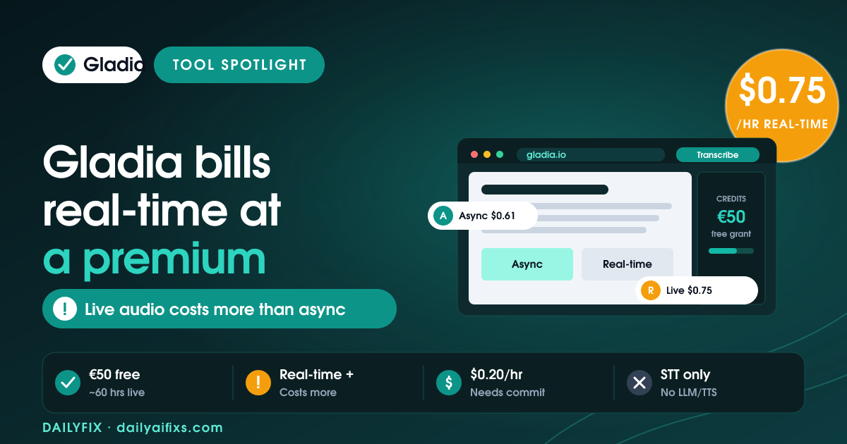 Gladia Pricing 2026: The Real-Time Premium
