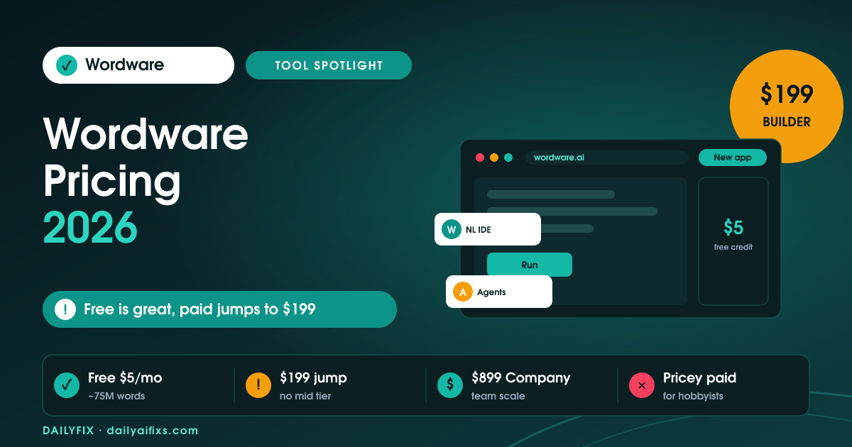 Wordware Pricing 2026: The $199 Jump