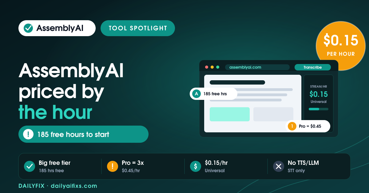 AssemblyAI Pricing 2026: The Per-Hour Truth