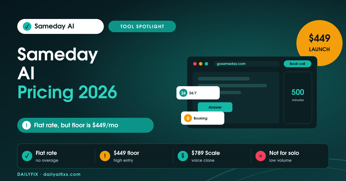 Sameday AI Pricing 2026: The $449 Floor
