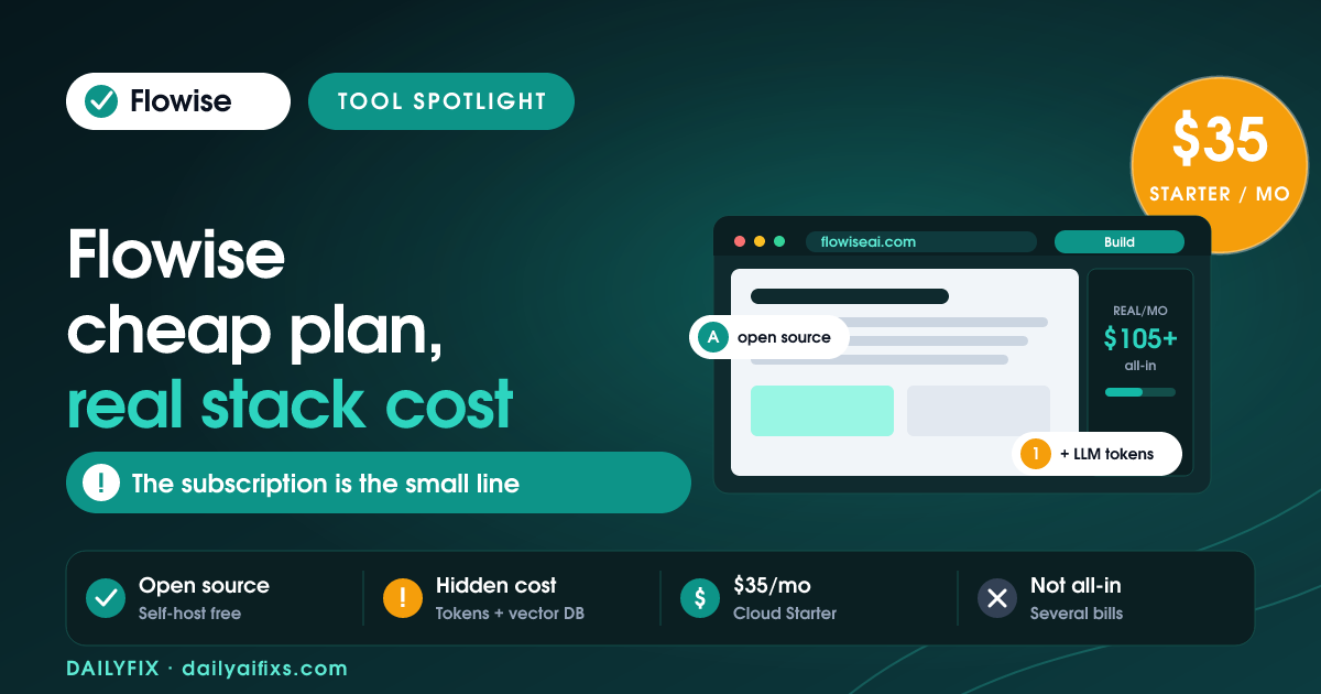 Flowise Pricing 2026: The Hidden Stack Cost
