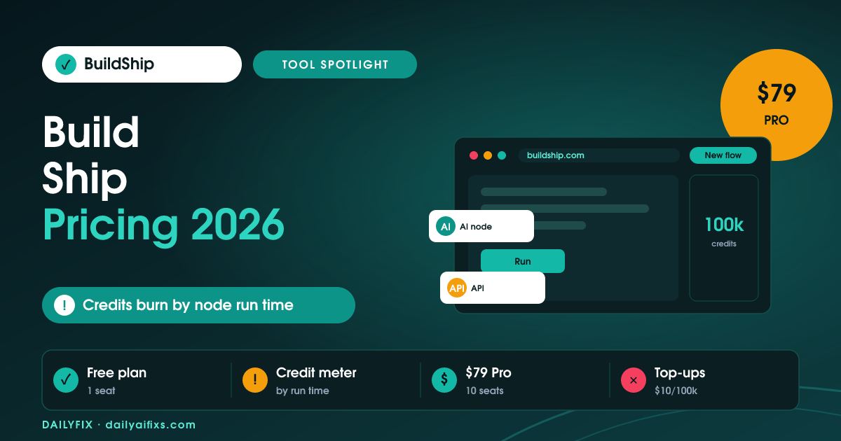 BuildShip Pricing 2026: The Credit Model