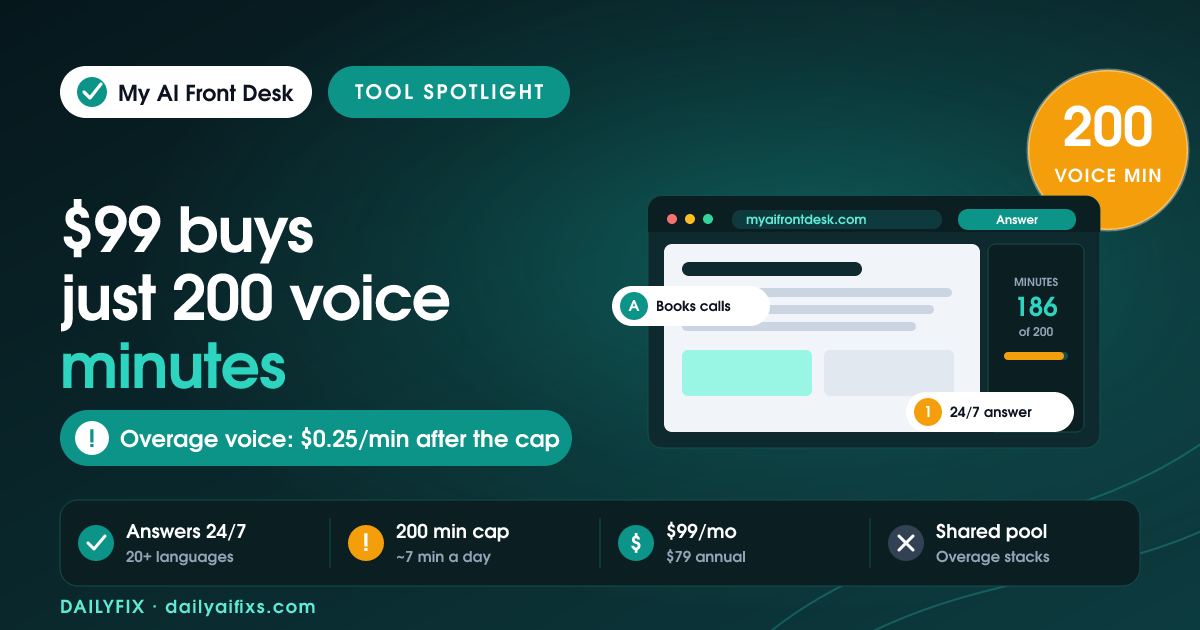 My AI Front Desk Pricing 2026: The 200-Minute Wall